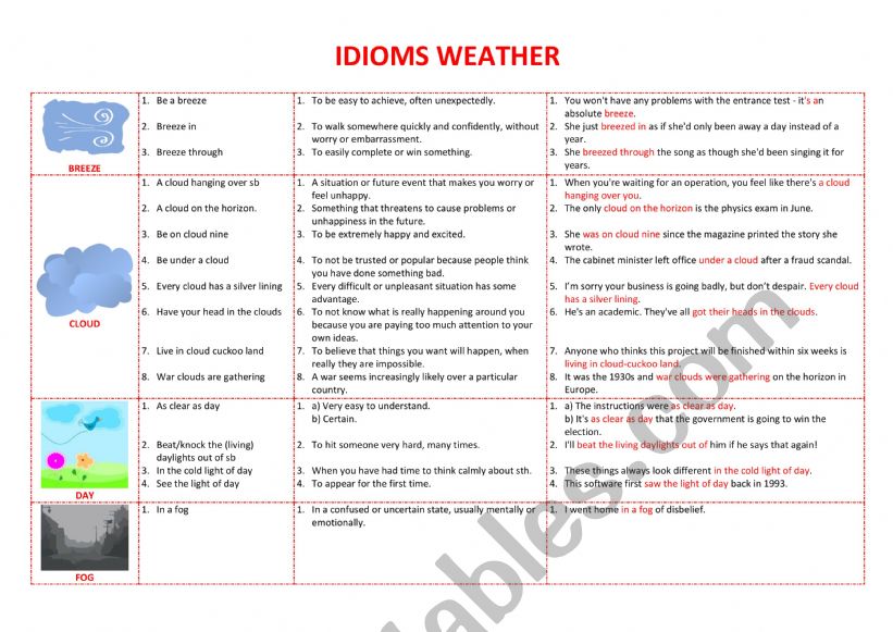 Weather Idioms worksheet