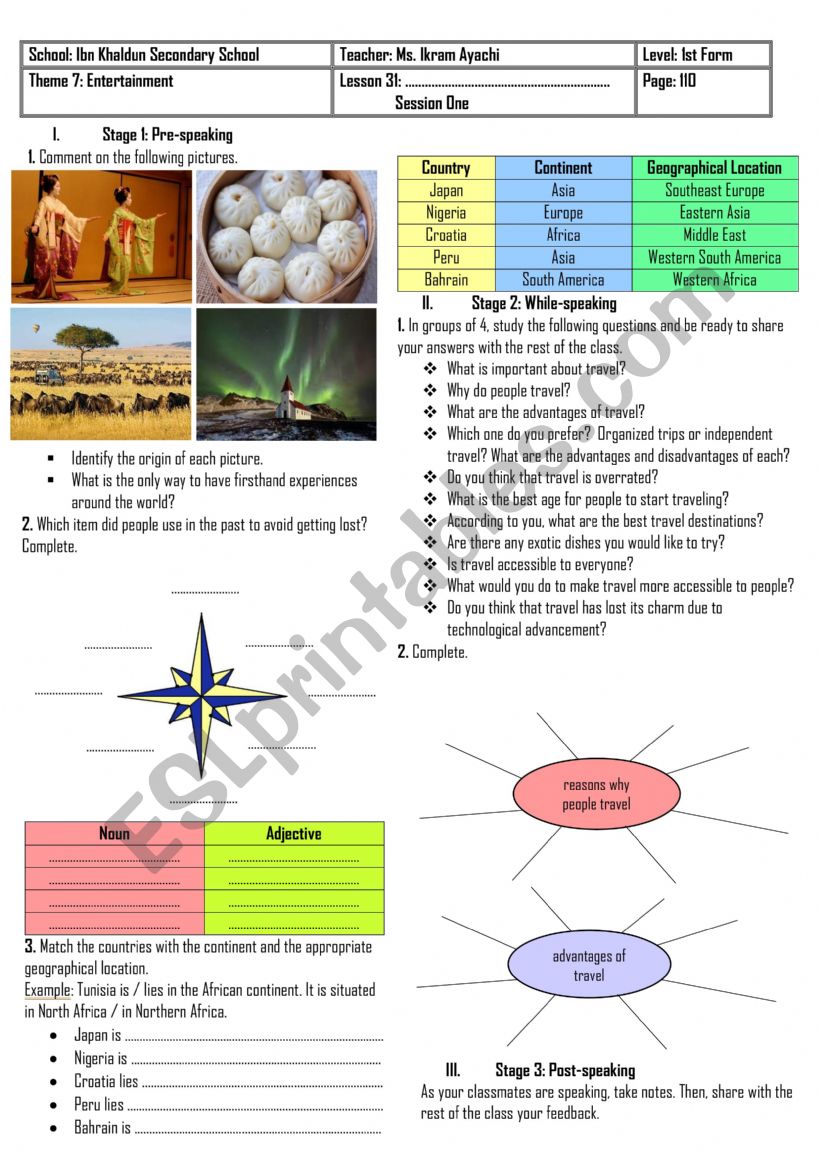 tourism lesson plan esl