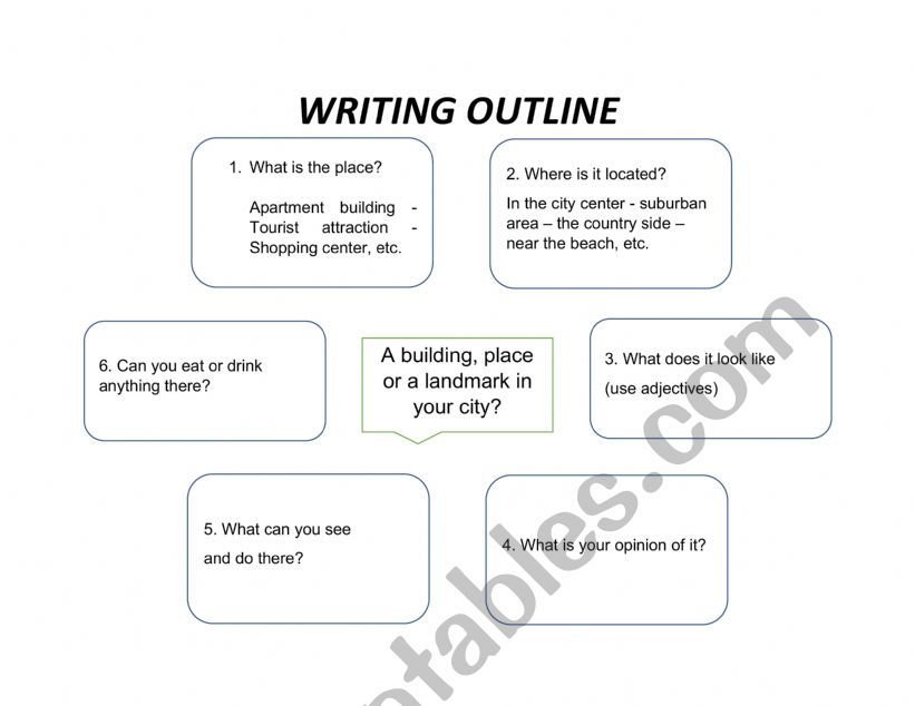 WORKSHEET WRITING AMERICAN LANGUAGE HUB