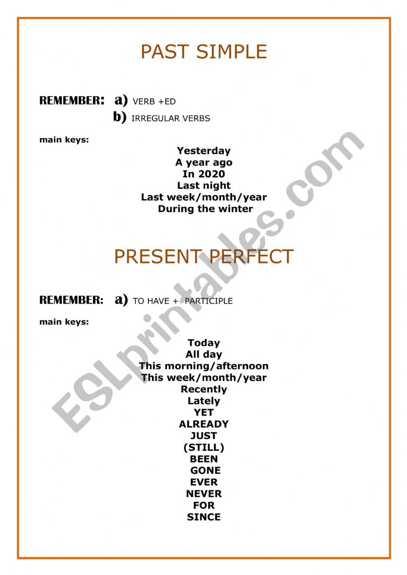 Past simple or Present perfect