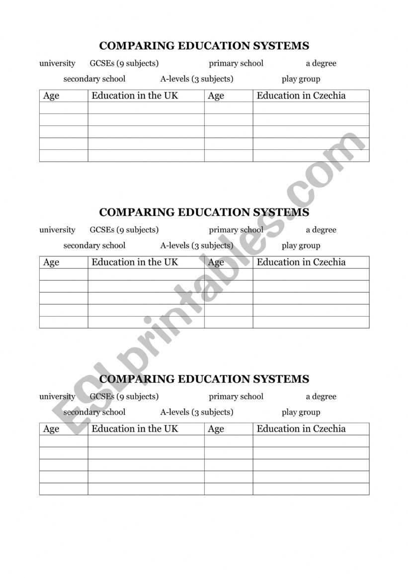 Comparing Education Systems Chart (editable)