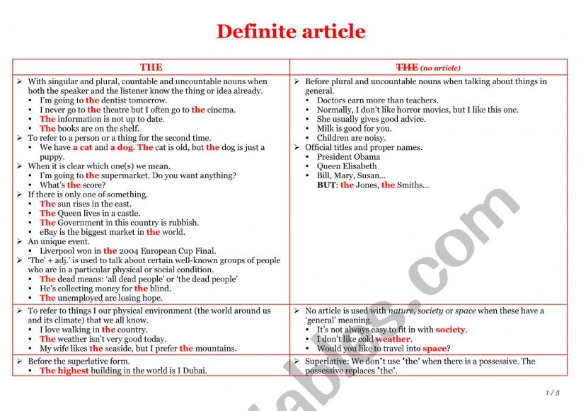 Definite Article worksheet