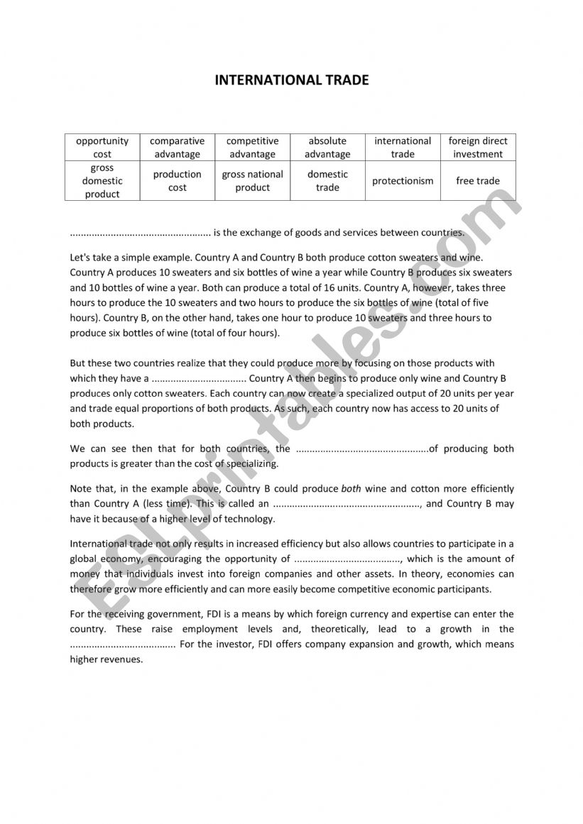 International trade worksheet