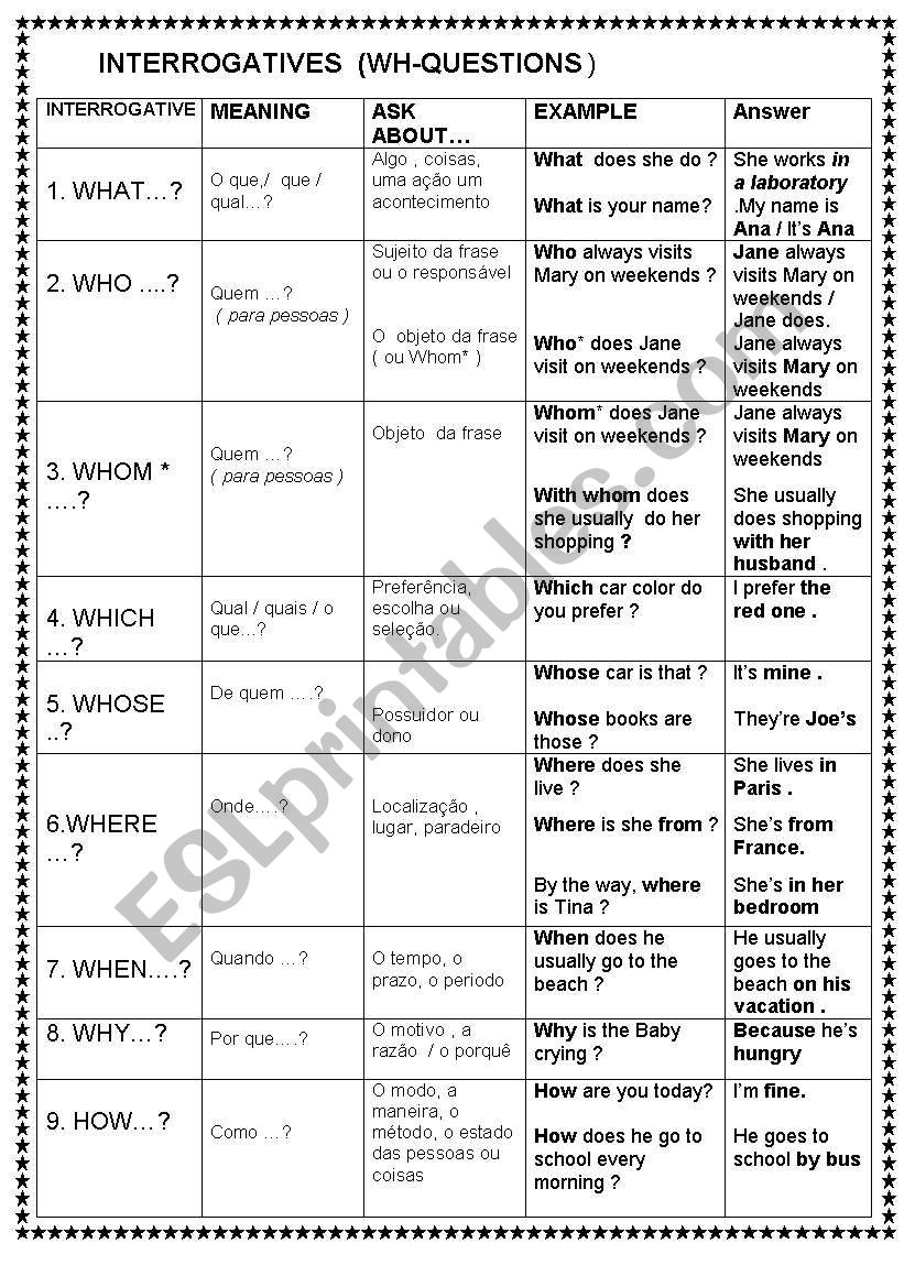 INTERROGATIVE WORDS – 14-09-08 - ESL worksheet by marcinhalibe