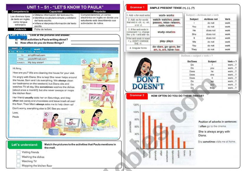 SIMPLE PRESENT TENSE worksheet