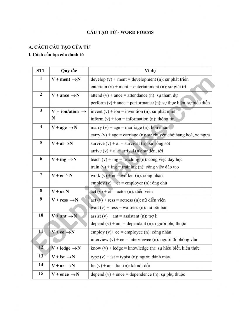 word-form worksheet