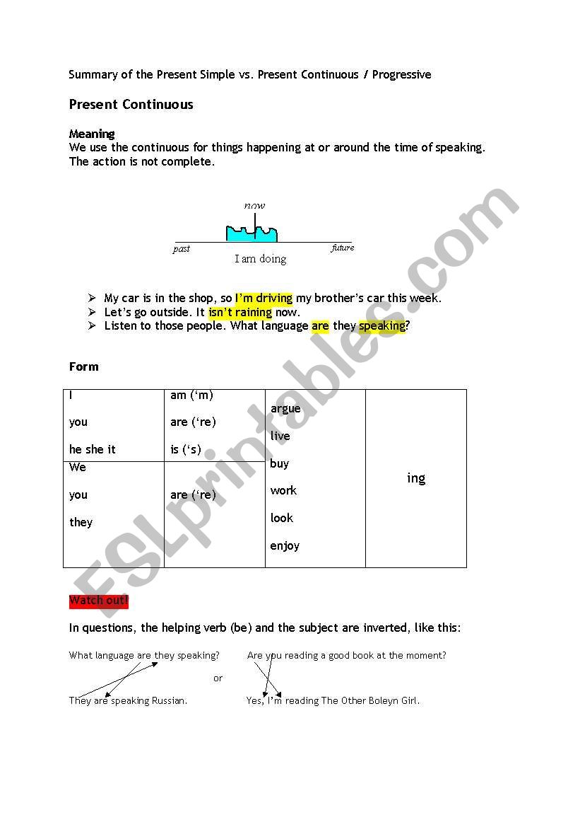 Summary of Present Continuous vs. Present Simple