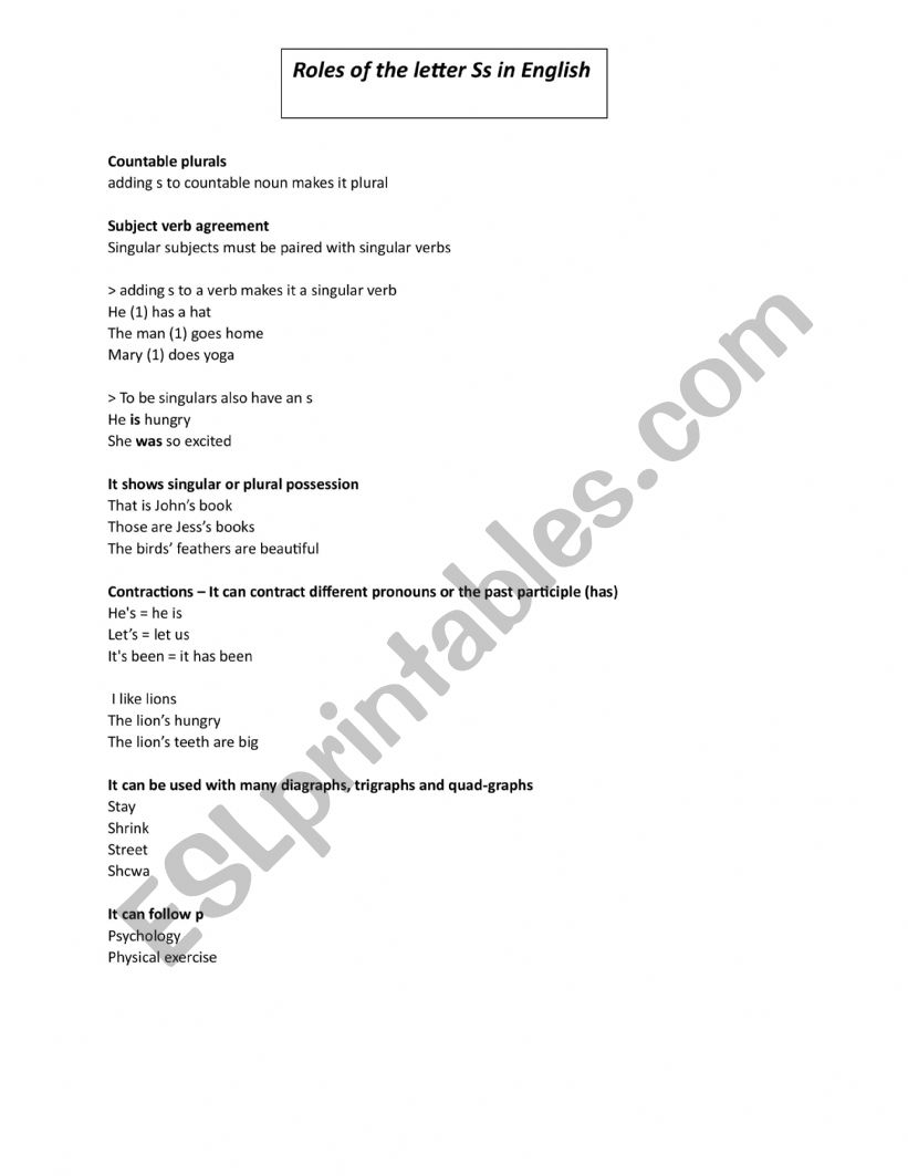 Role of the letter Ss in English