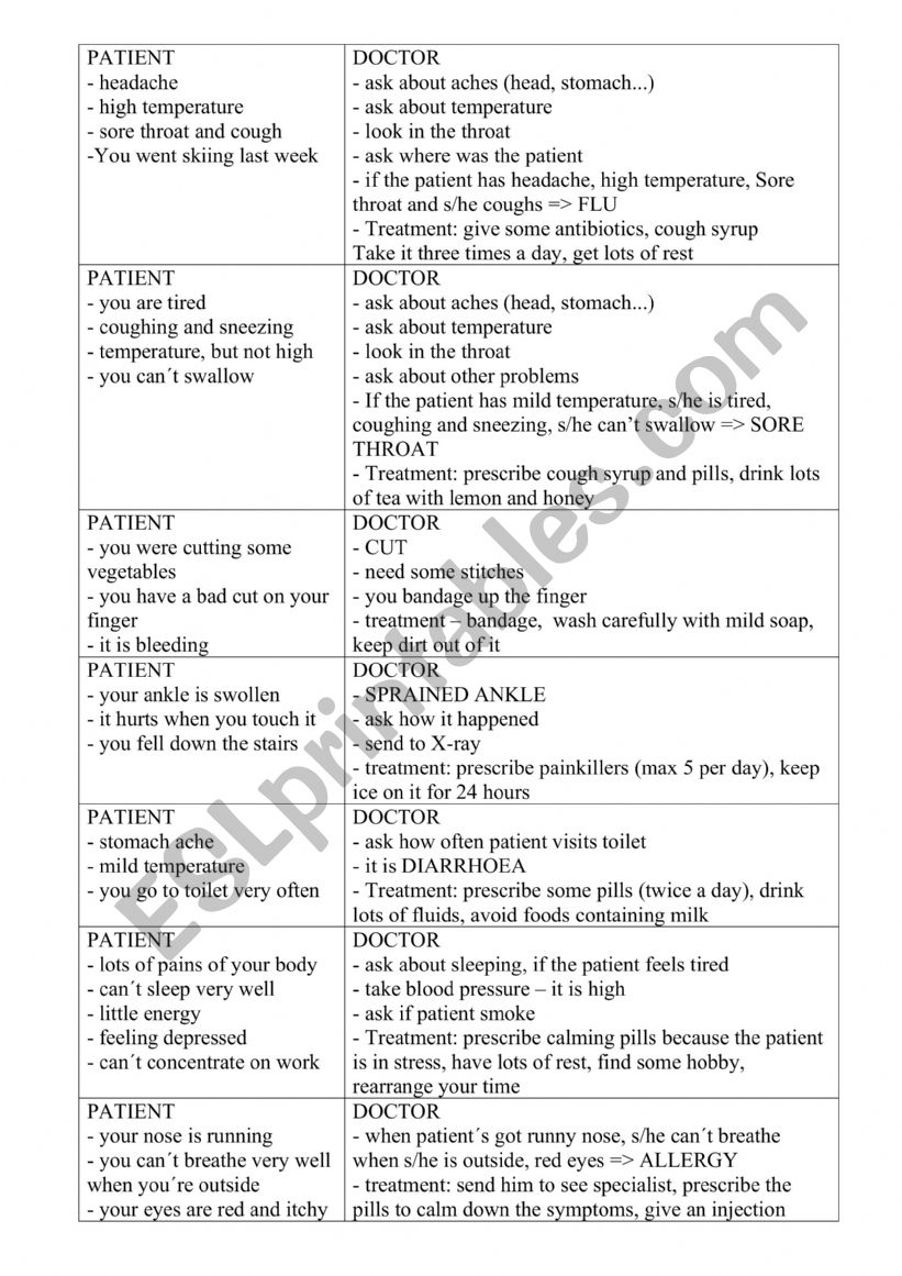 Doctor worksheet