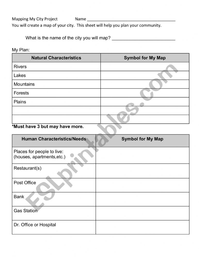 Mapping My City worksheet