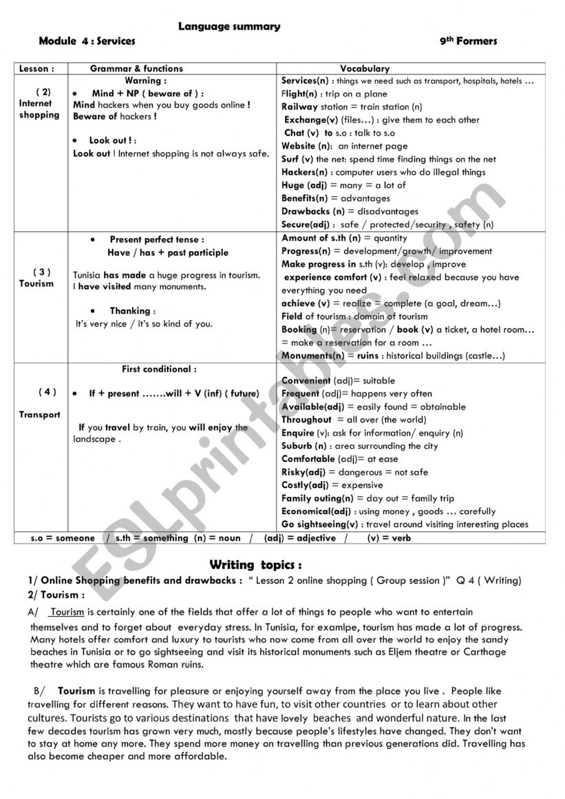 review module 4 worksheet