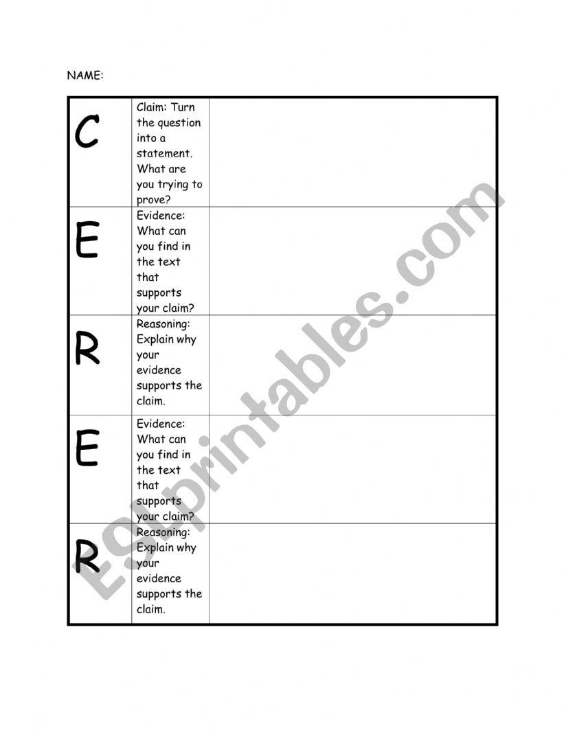 CER Paragraph Graphic Organizer