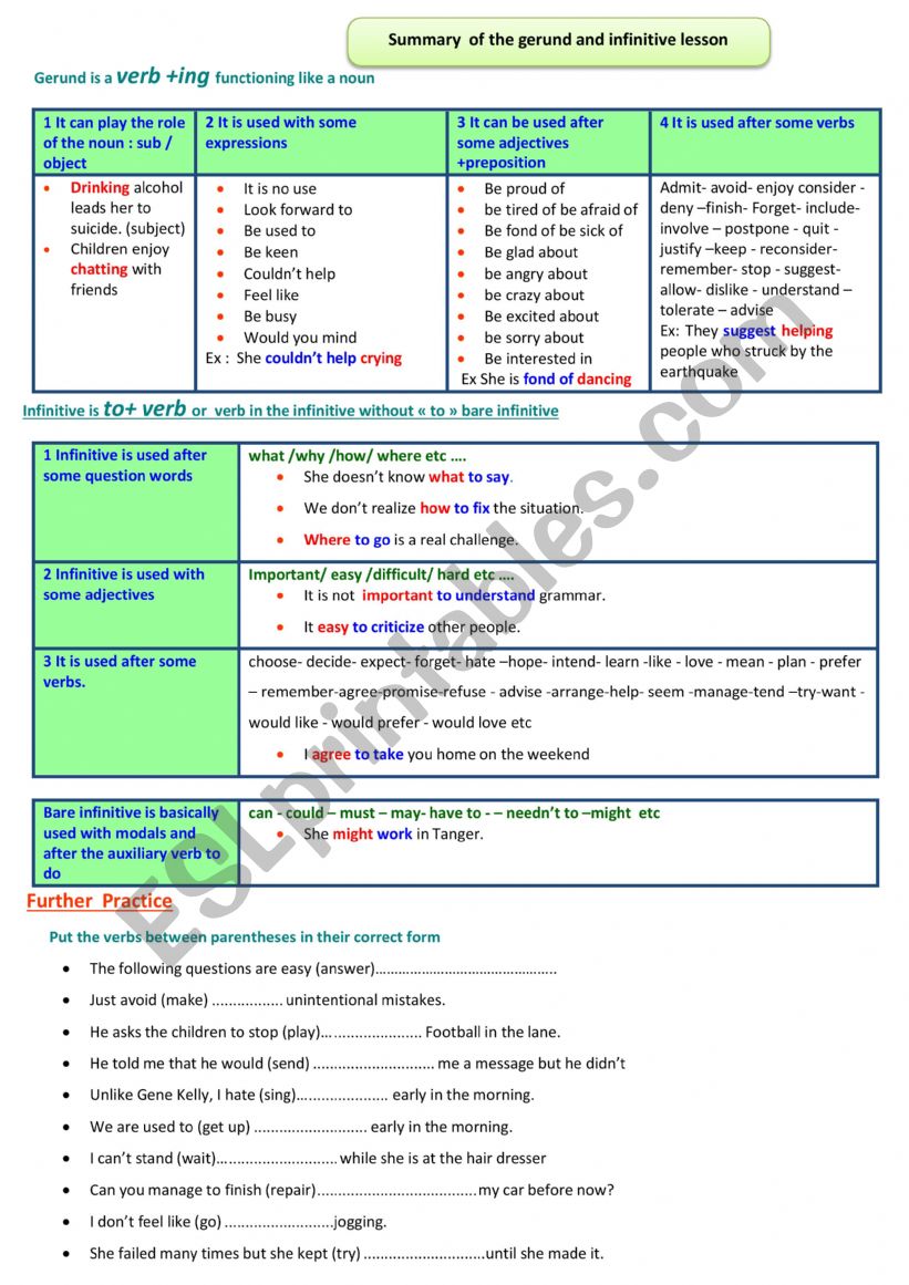 Gerund and infinitive  worksheet