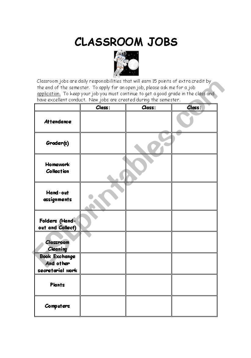 Design The Worksheet