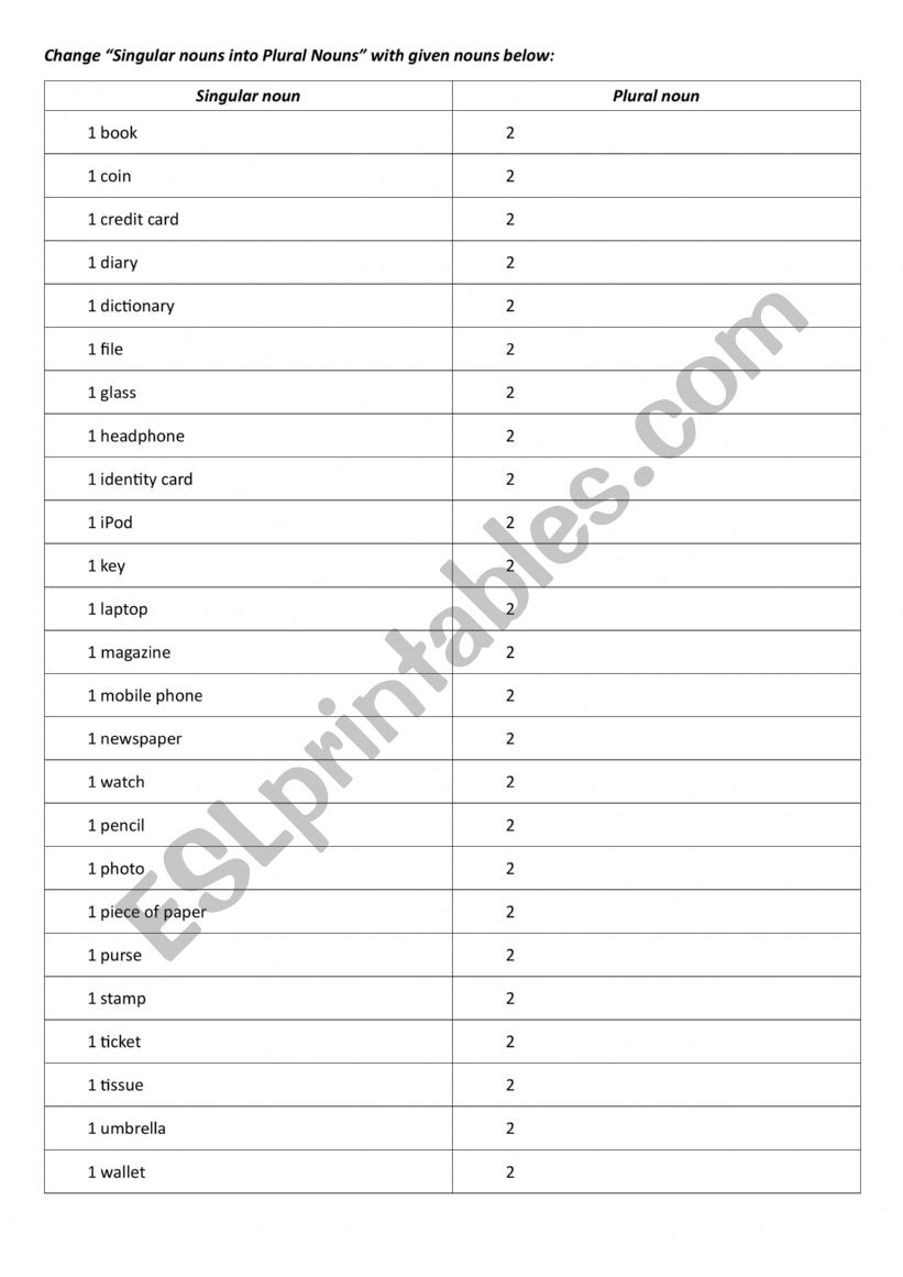 Singular noun and Plural noun worksheet