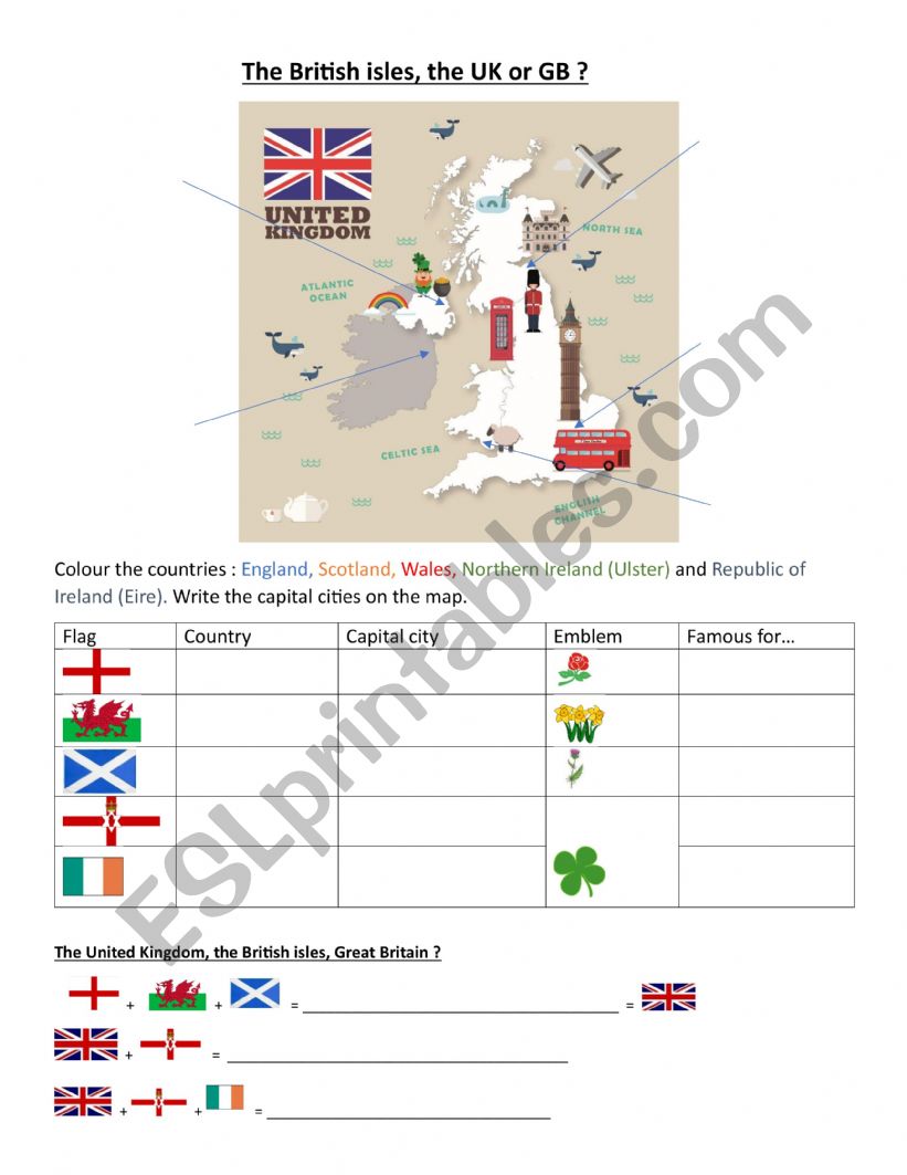 The United Kingdom (UK)  worksheet