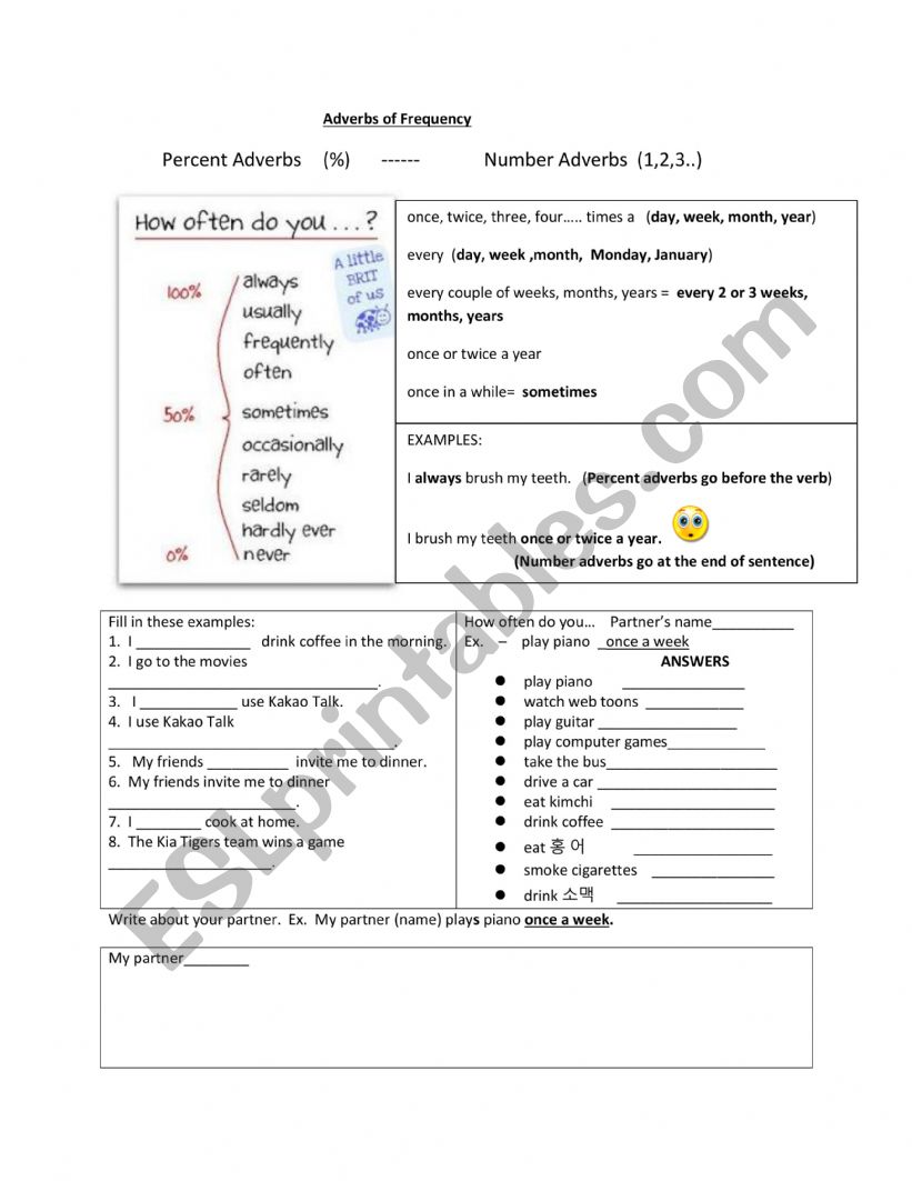 adverbs of frequency worksheet