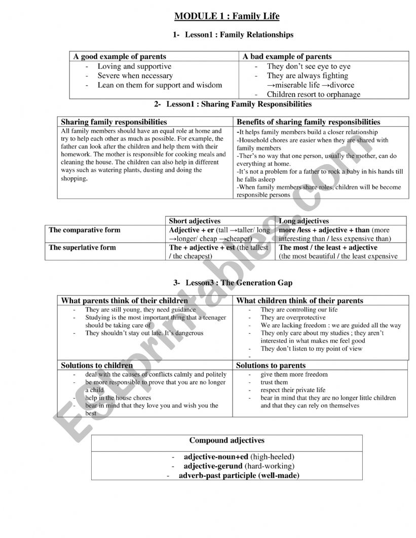 Rsum 9 th worksheet