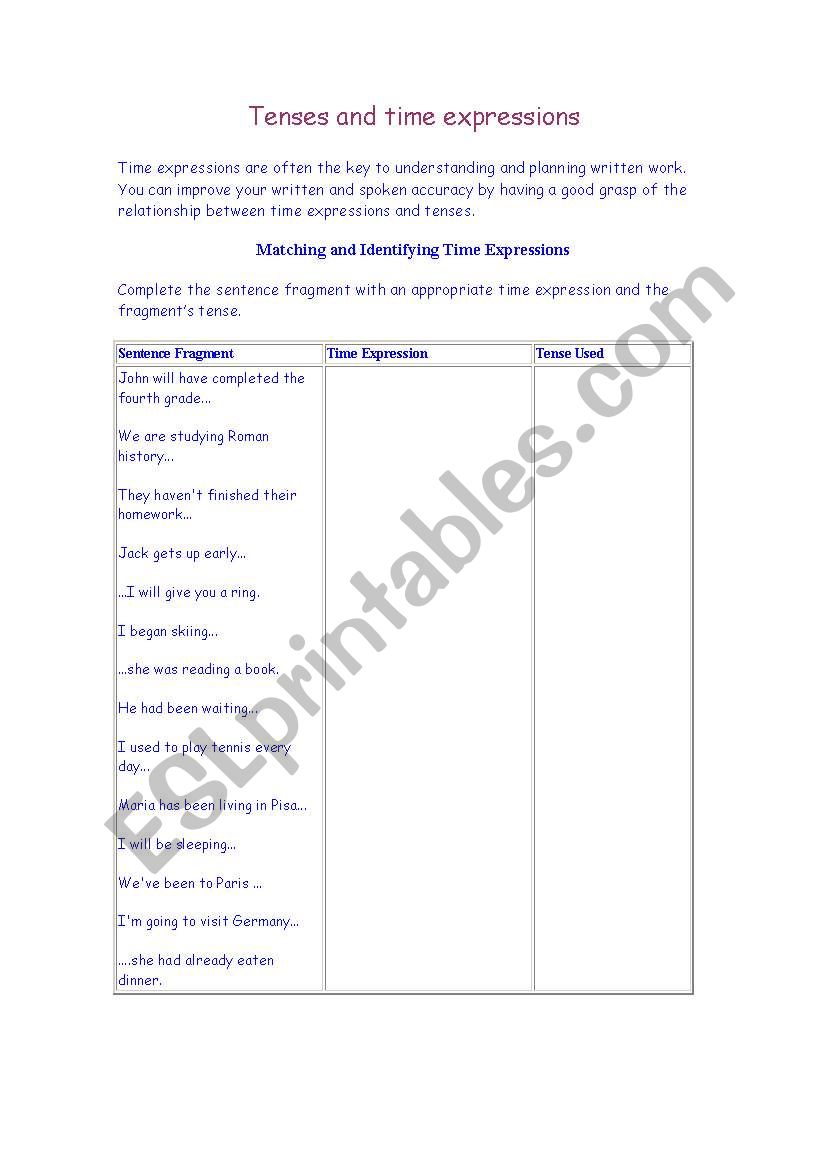 time expressions and tenses worksheet