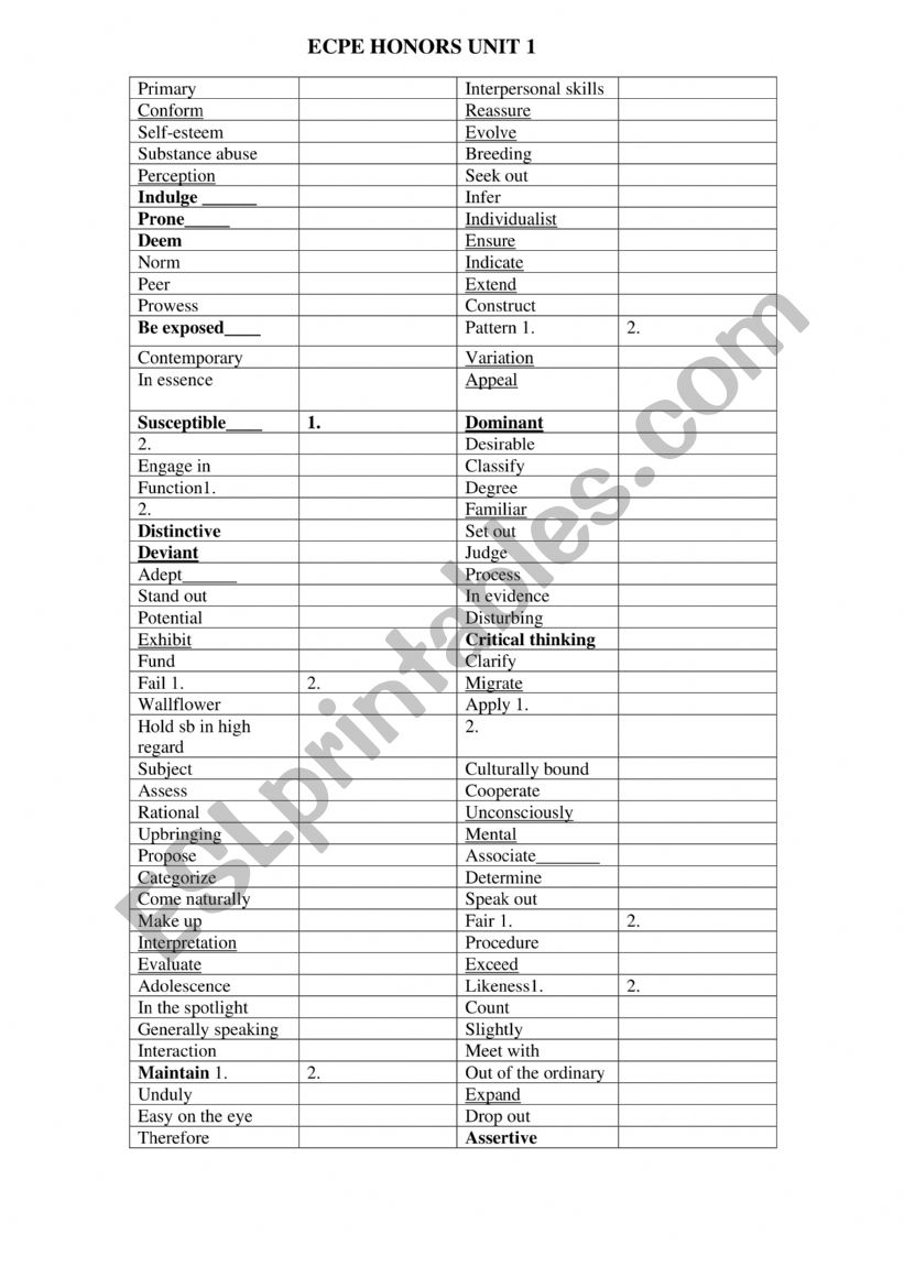 ECPE HONORS UNIT 1 VOCABULARY 