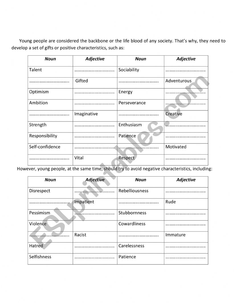 GIFTS OF YOUTH VOCABULARY worksheet