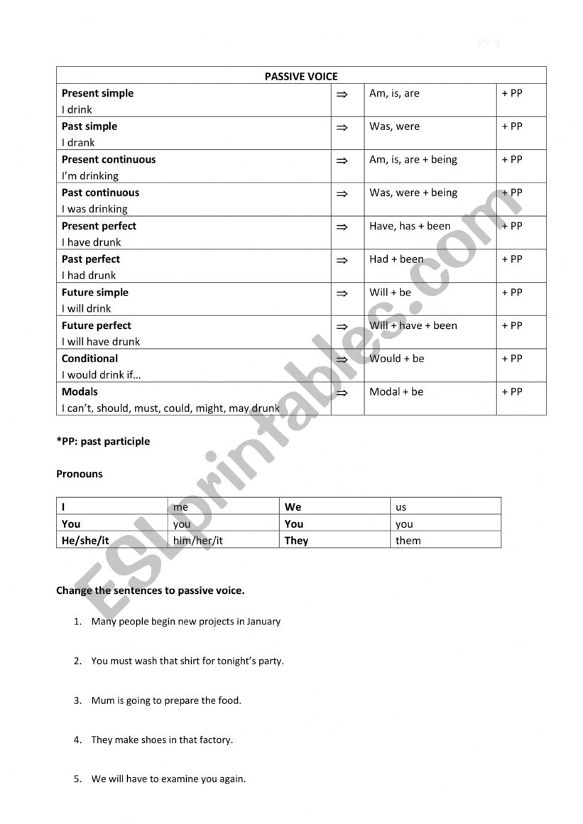 PASSIVE VOICE worksheet