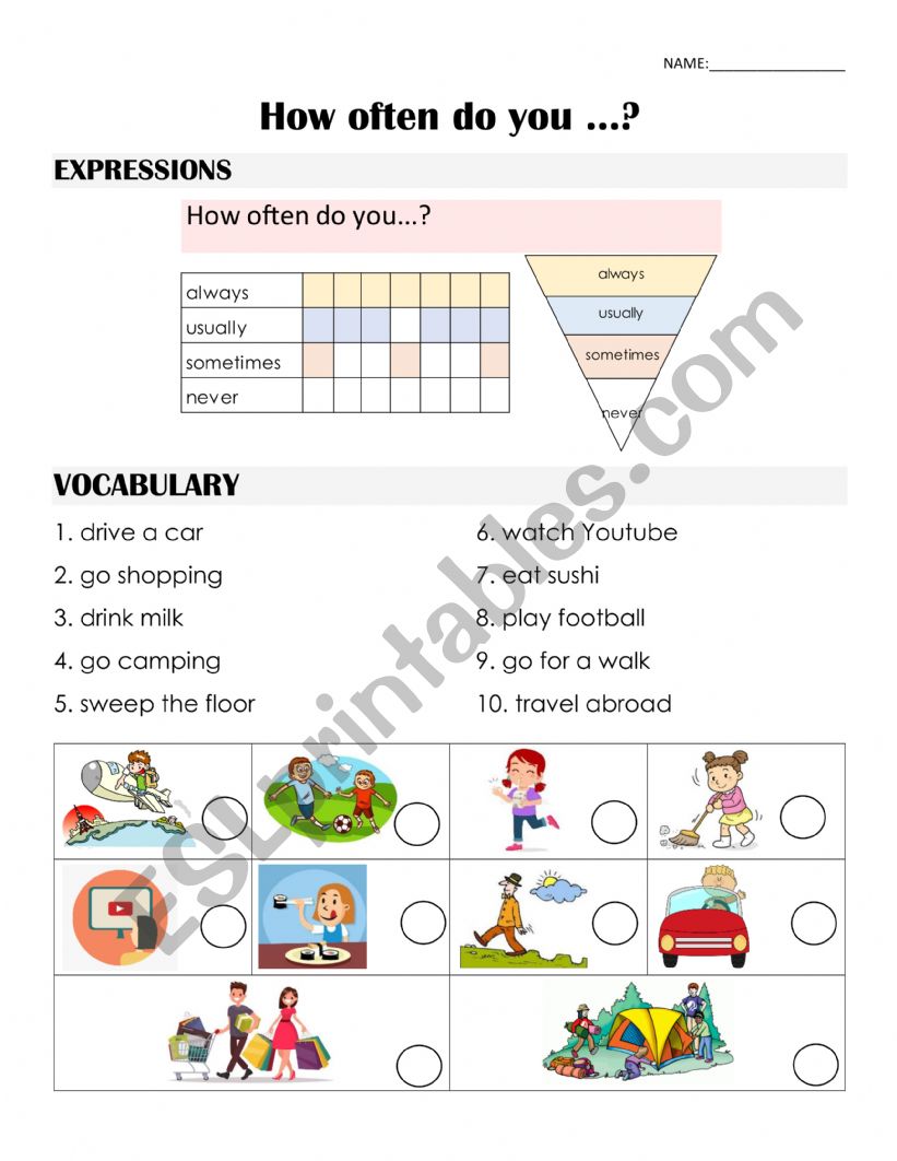 How often worksheet