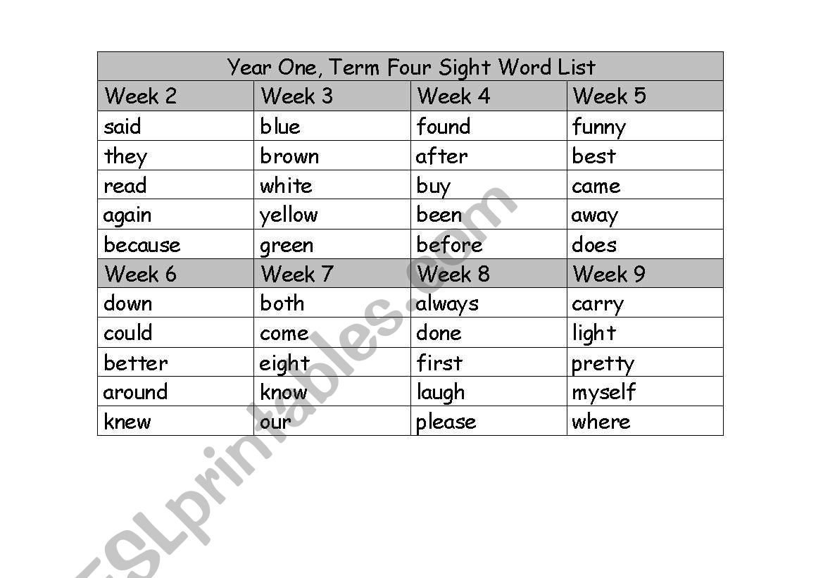 dolch-sight-words-lists-for-pre-k-kindergarten-1st-2nd-3rd-grade