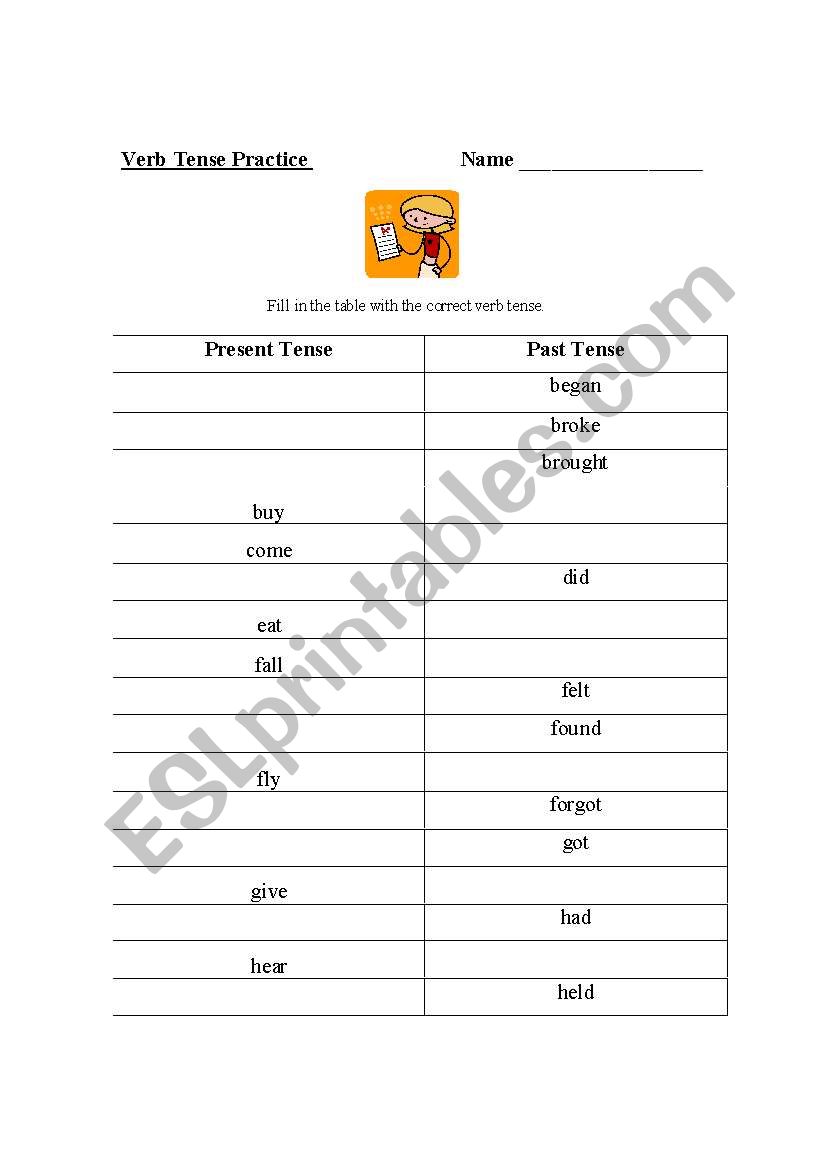 Verb Tense Practice Worksheet worksheet