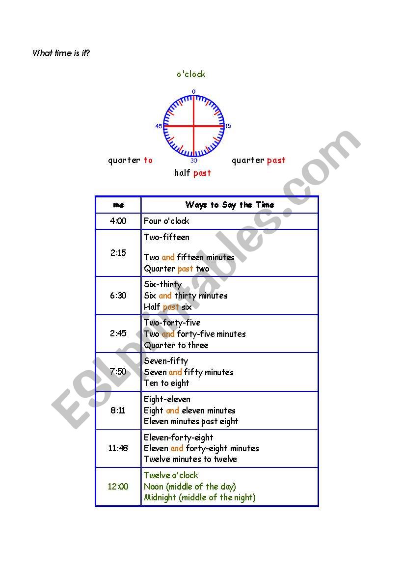 What time is it? worksheet