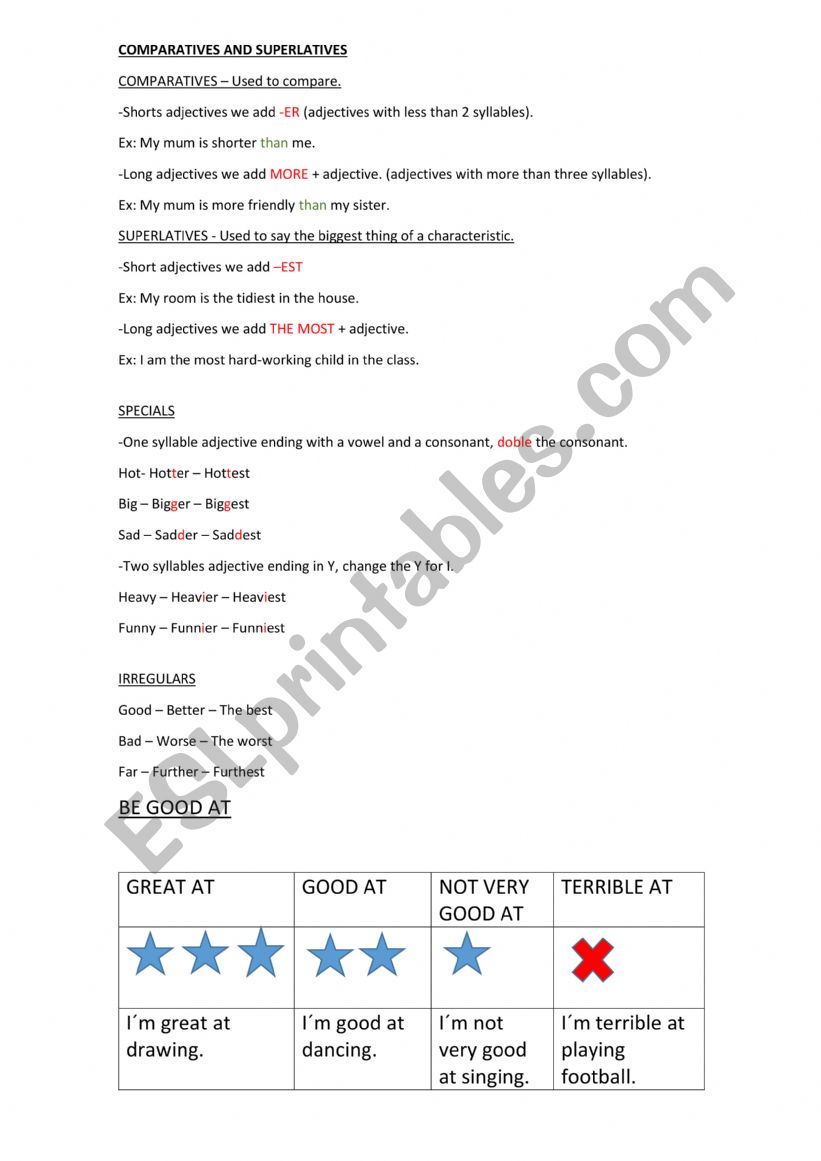 Comparative and superlative grammar