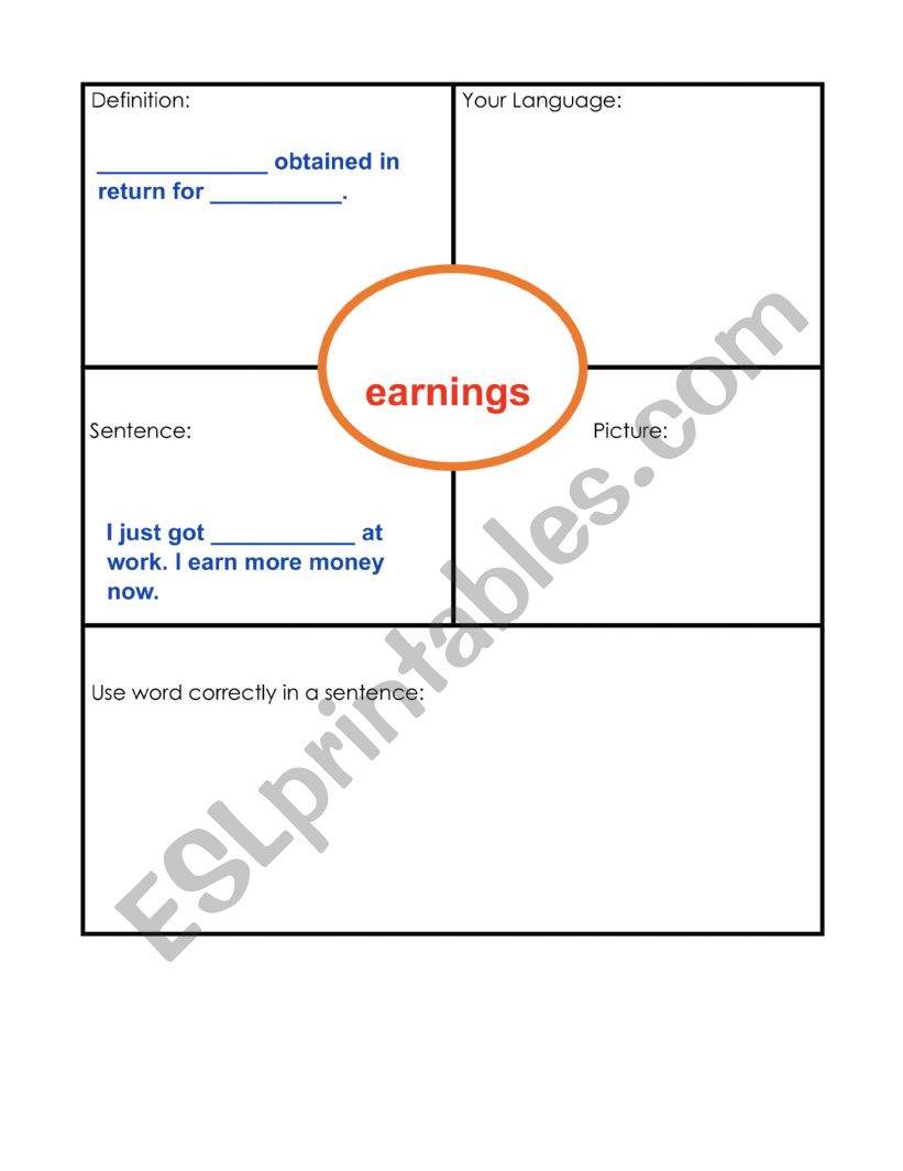 Budgeting Vocabulary 1 worksheet