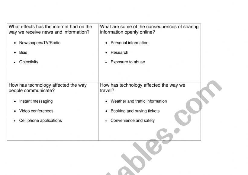 Proficiency. Speaking Cards worksheet