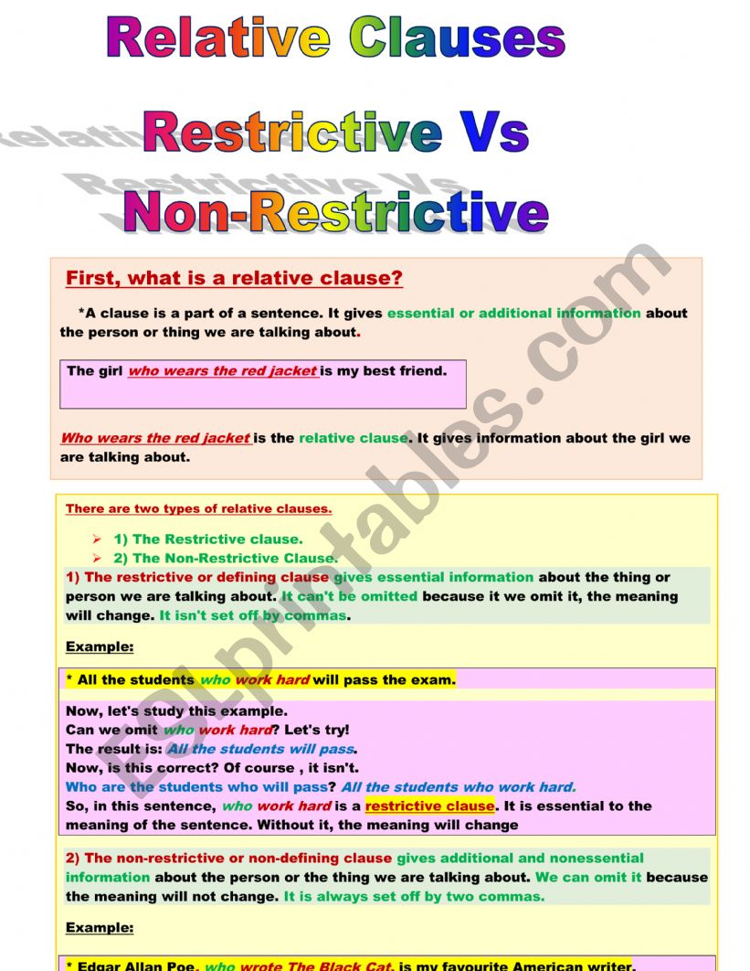 Relative Clause: Restrictive Vs Non-Restrictive