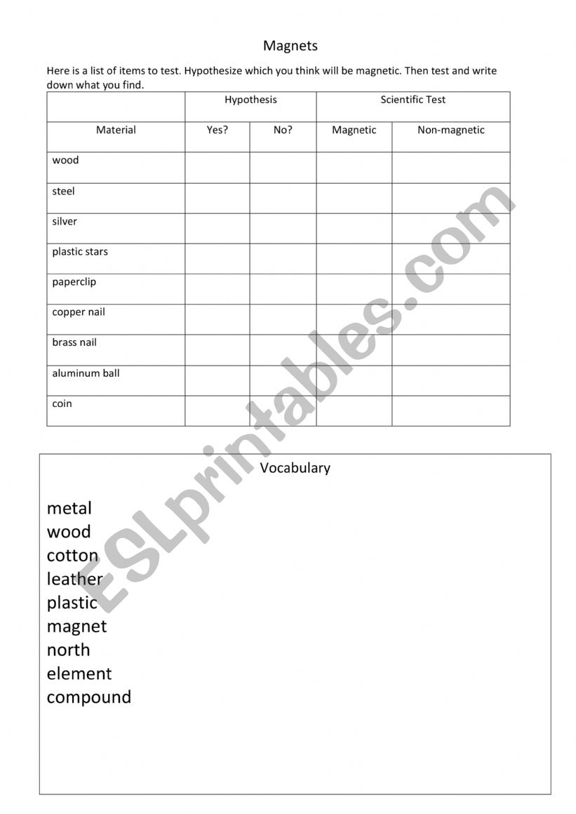 Magnetic Test of Materials worksheet