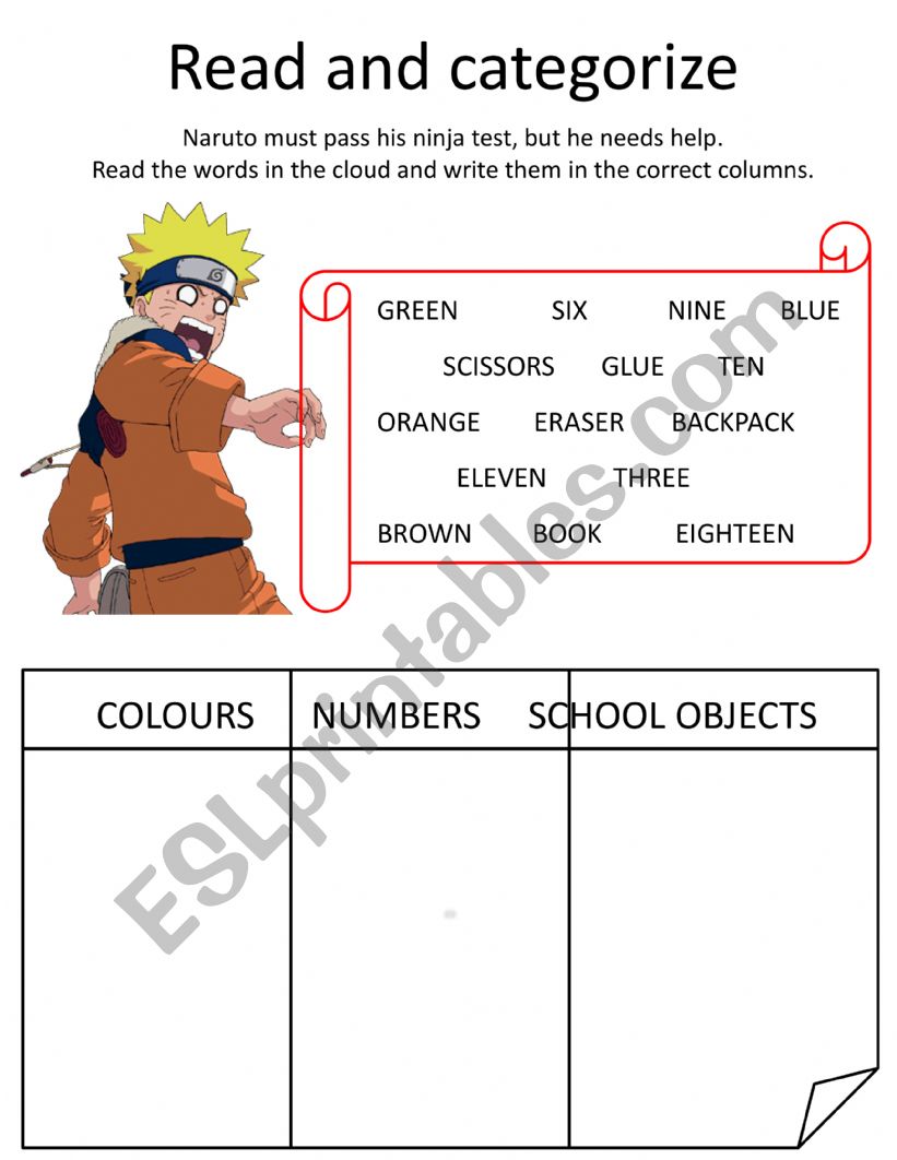 Read and categorise words - Naruto - ESL worksheet by germanto12