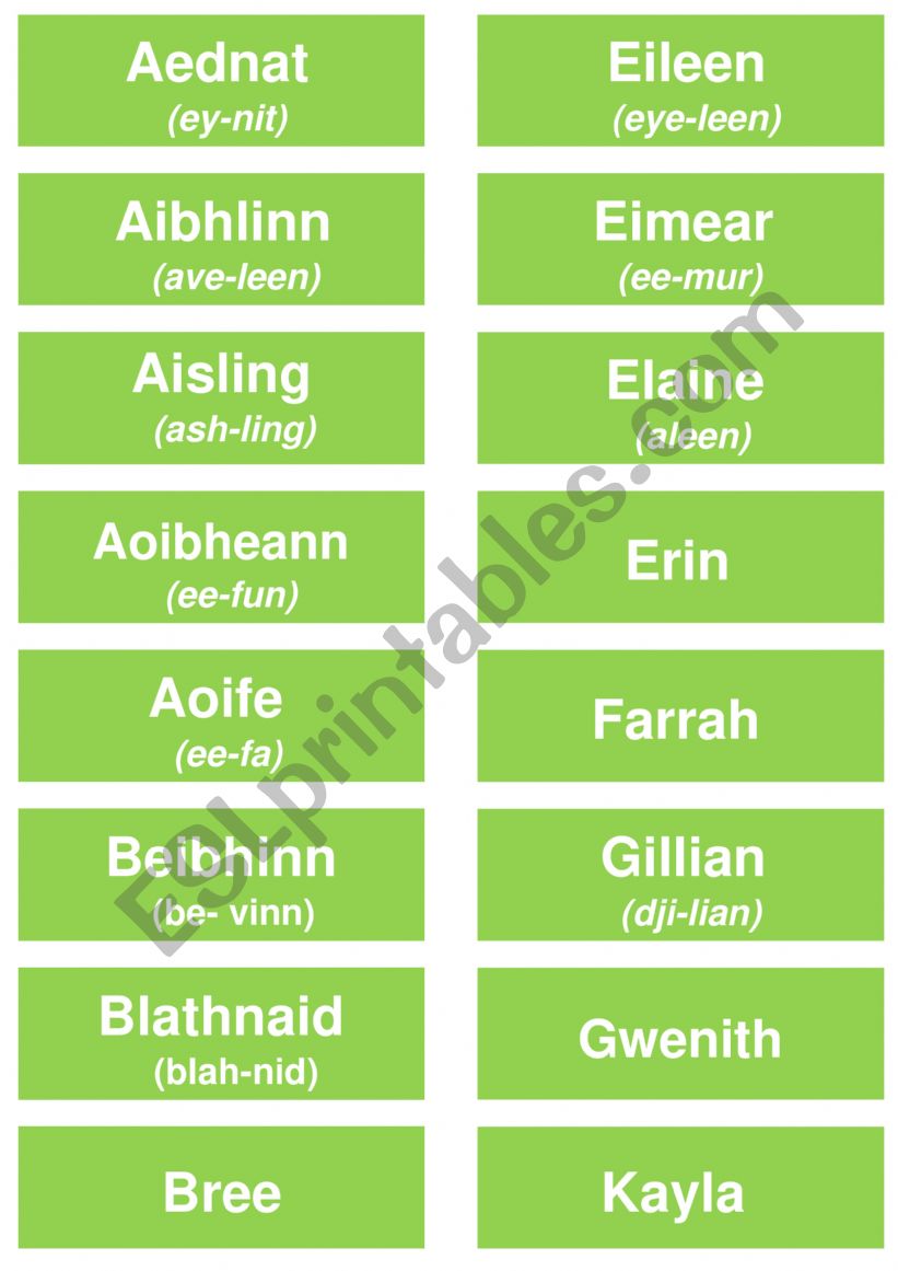 Irish first names PRONUNCIATION Ready to Print Labels St Patrick�s Day