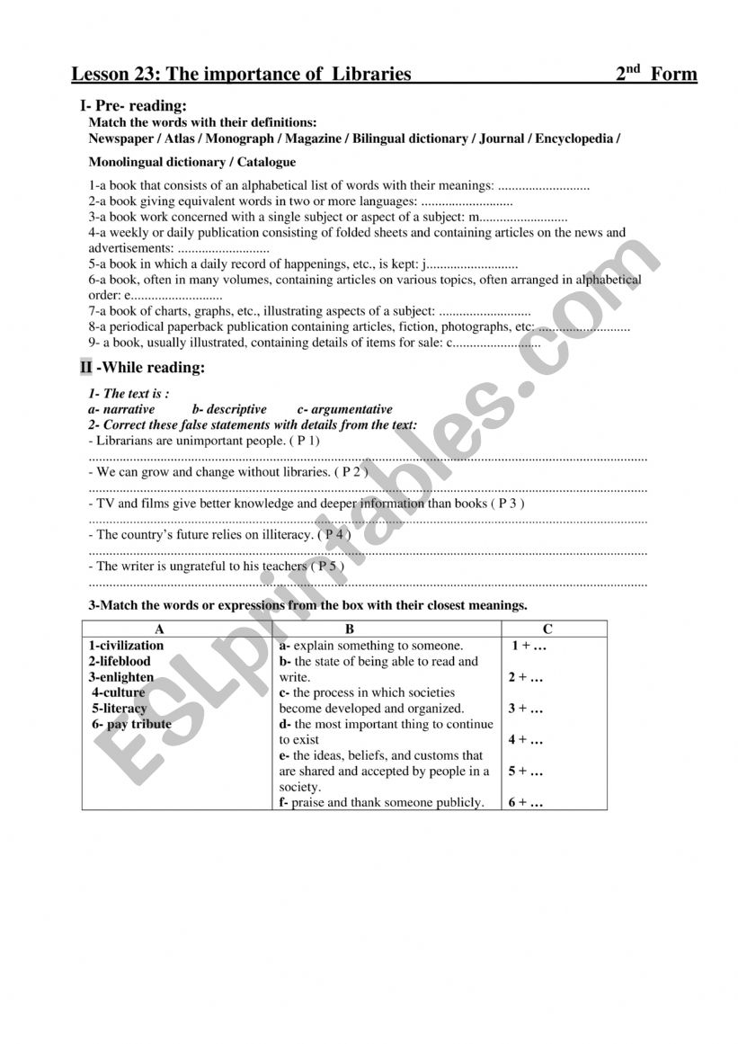 the importance of libraries worksheet