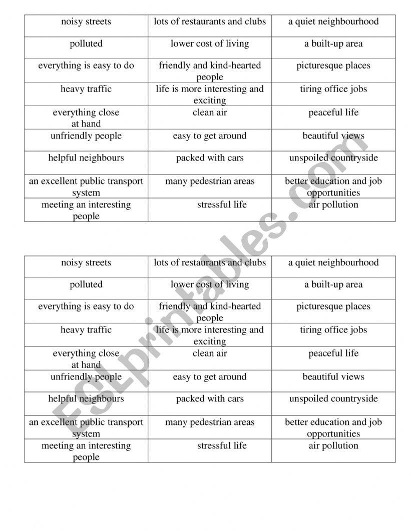 pros and cons of living in a country - ESL worksheet by irka-bagirka