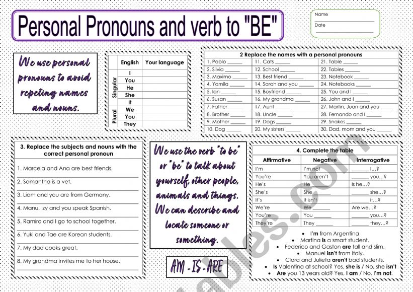 Personal pronouns and verb to be (Review)