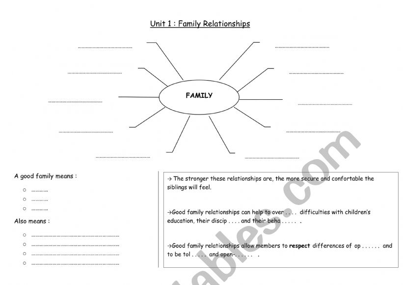 unit 1 Family relationship 9th form