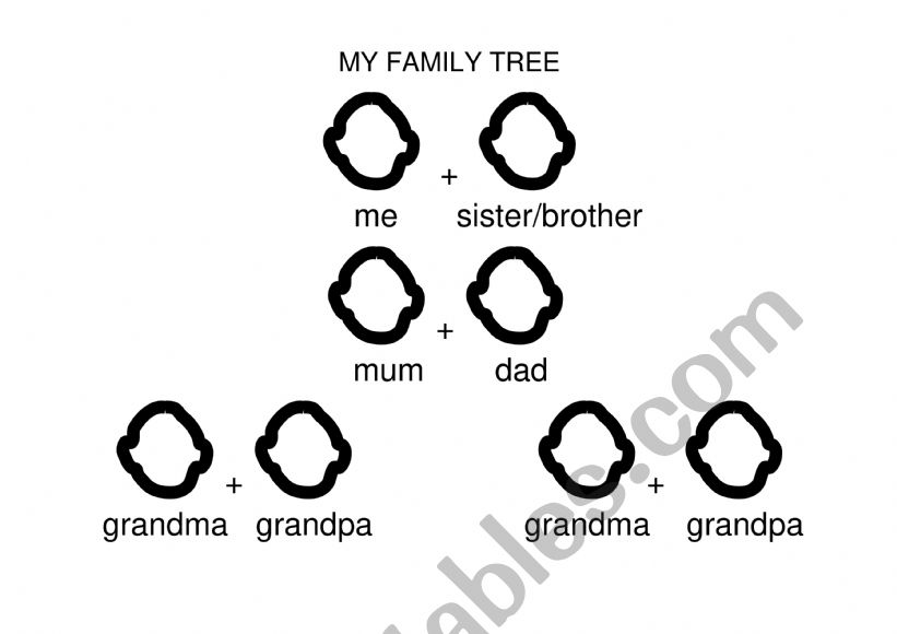 family tree worksheet