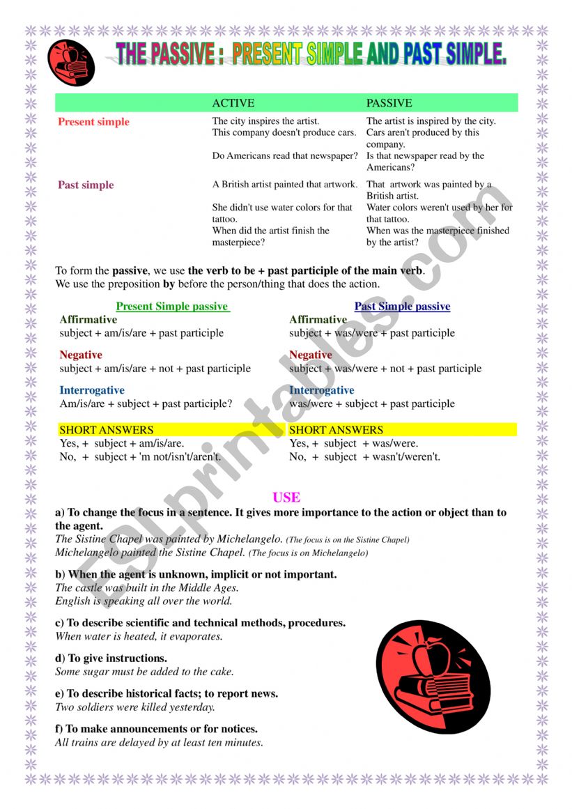 The Passive voice worksheet