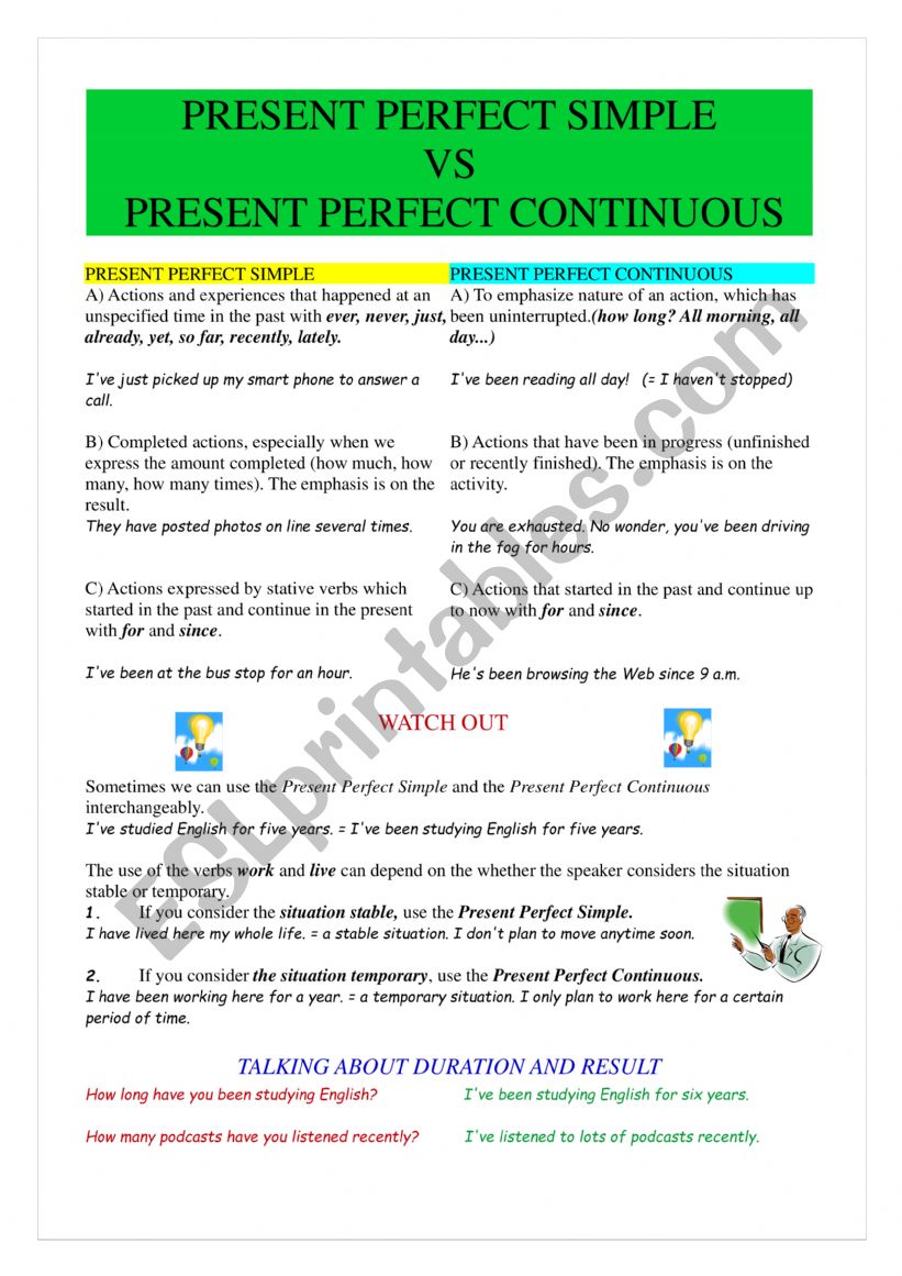 Present Perfect Simple vs Present Perfect Continuous