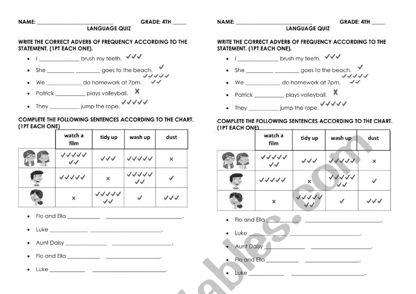 adverb of frequency worksheet