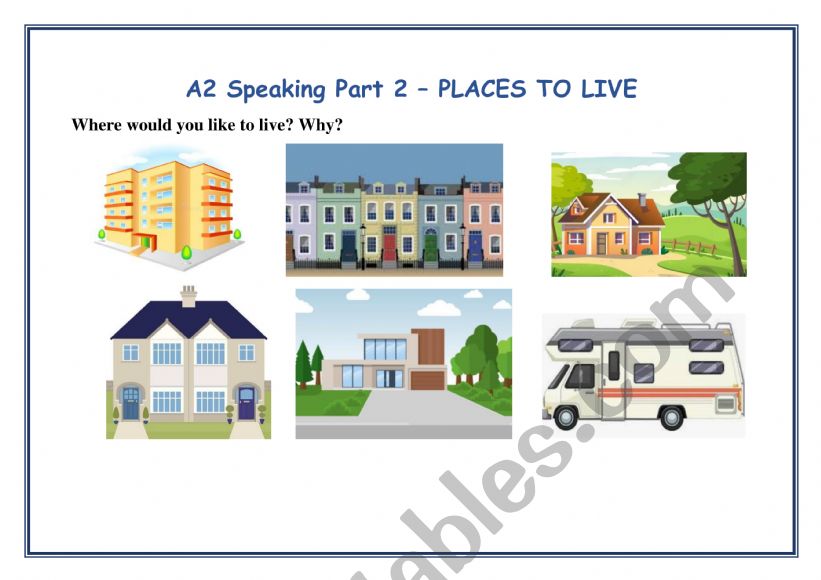A2 KEY Cambridge Speaking Exam Part 2 and 3 PLACES TO LIVE