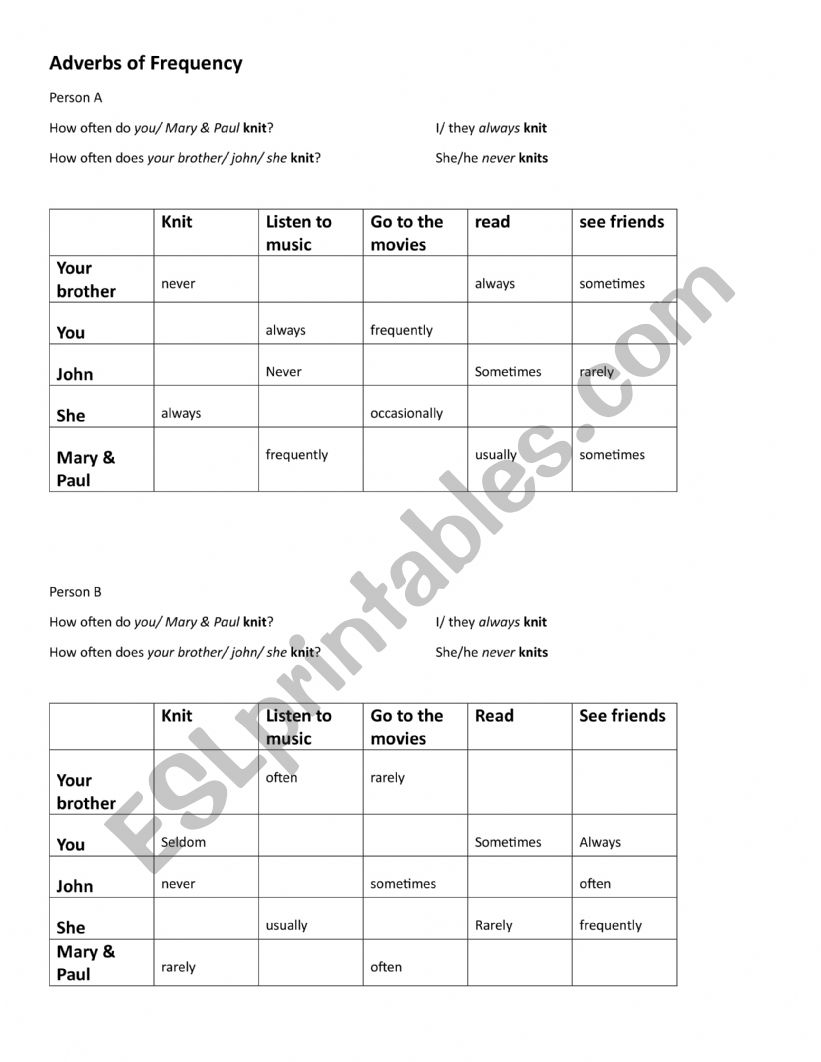 Information gap activity with adverbs of frequency & hobbies