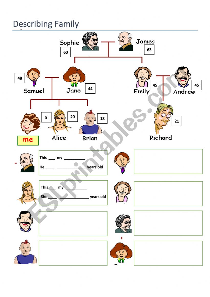 My Family (describing family tree)