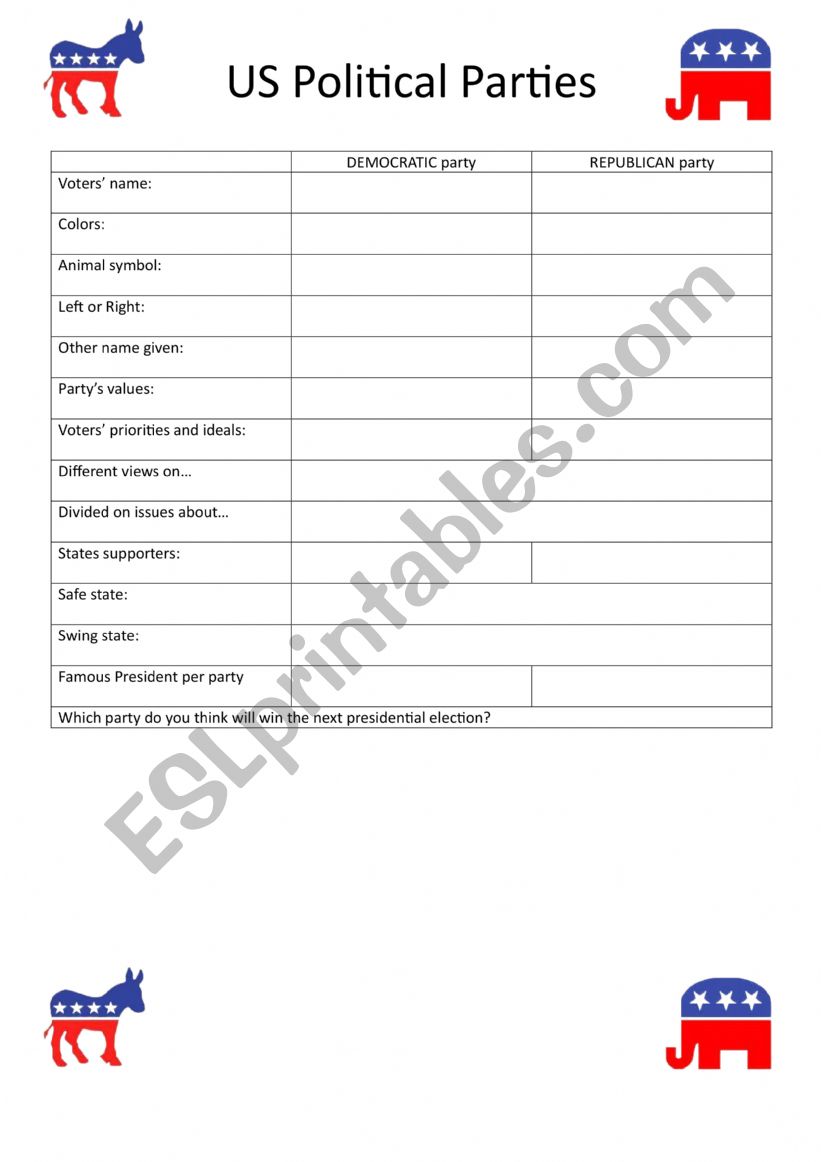 US political parties worksheet