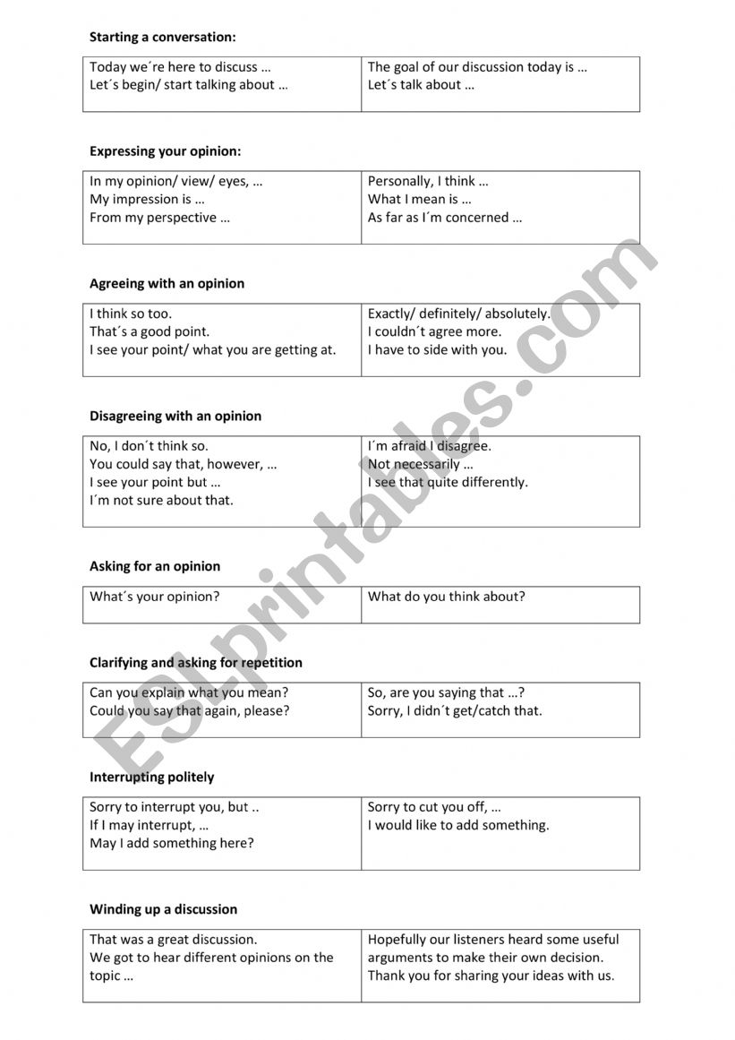Fishbowl discussion worksheet
